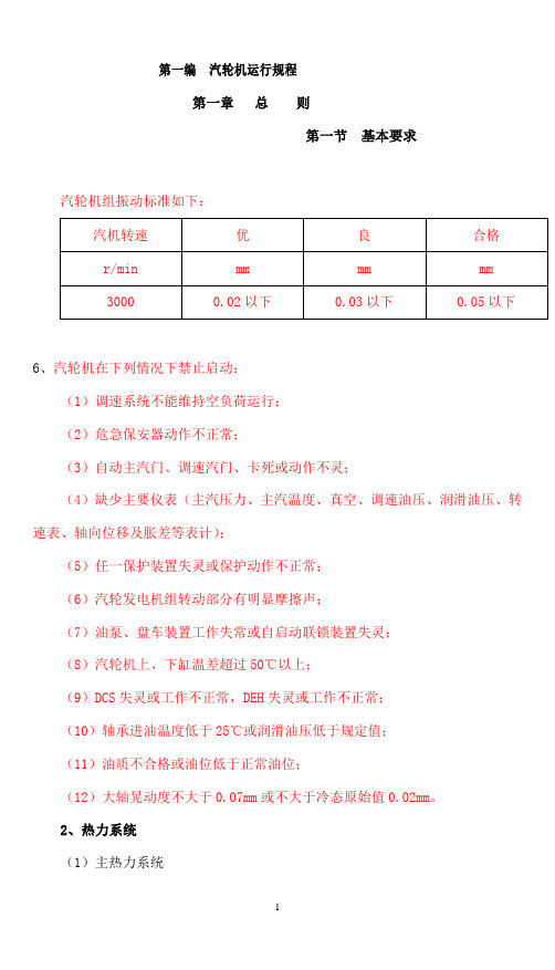 焚烧炉背压机运行规程