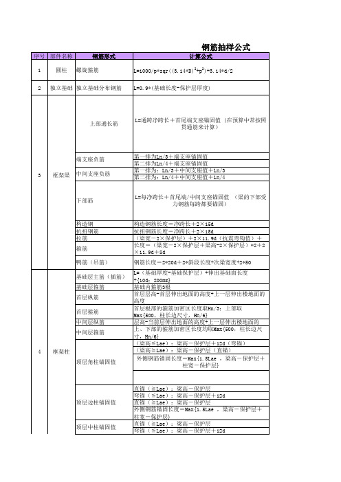 个人总结的钢筋抽样计算公式EXECL表