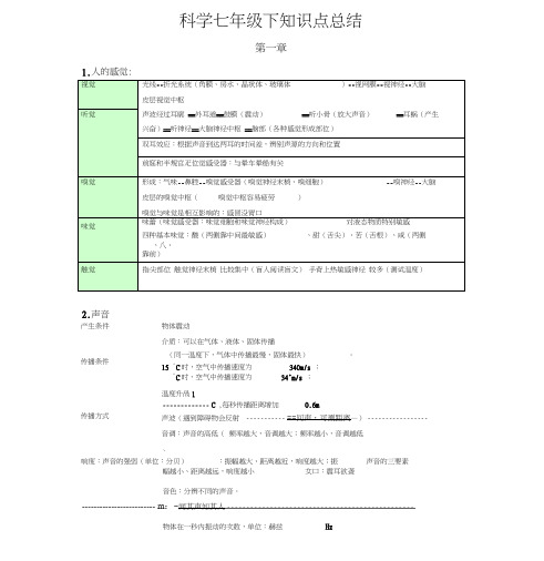 浙教版七年级下科学知识点总结