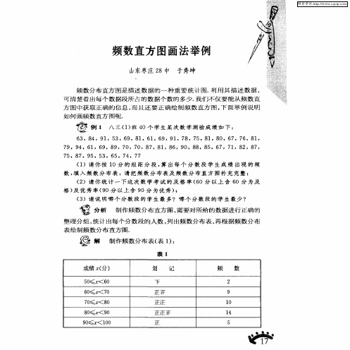 频数直方图画法举例