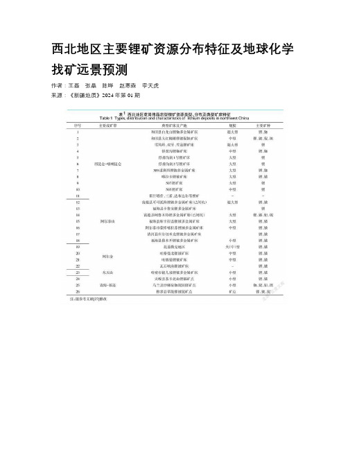 西北地区主要锂矿资源分布特征及地球化学找矿远景预测