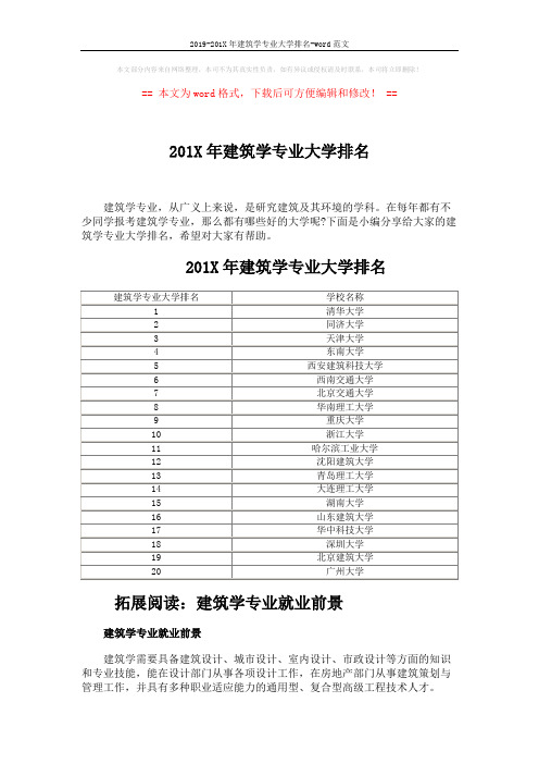 2019-201X年建筑学专业大学排名-word范文 (4页)