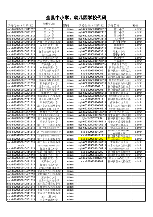 所有中小学幼儿园代码