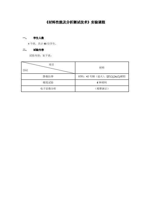 材料性能及分析测试技术实验教学