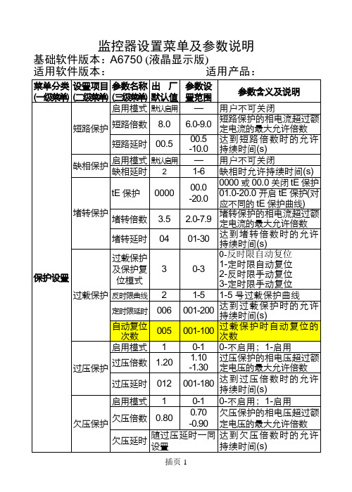 监控器设置菜单及参数说明