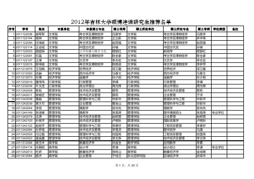 2012年吉大研究生校内保送情况