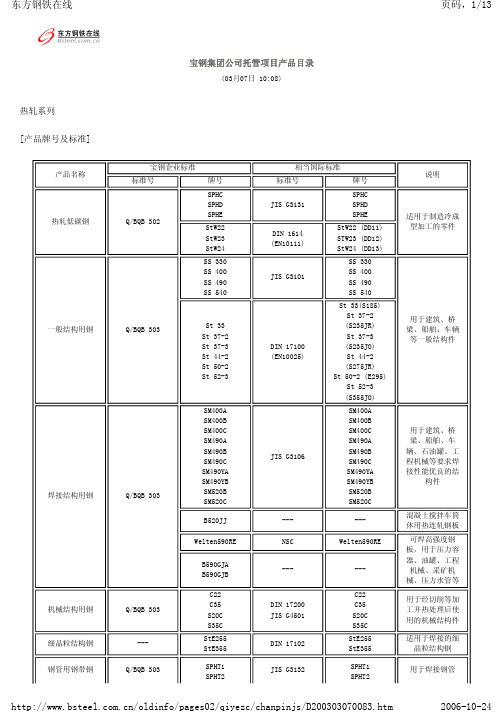 宝钢热轧板的牌号及其标准