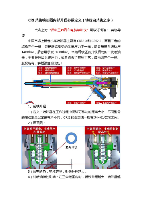 CRI共轨喷油器内部升程参数定义（转载自共轨之家）