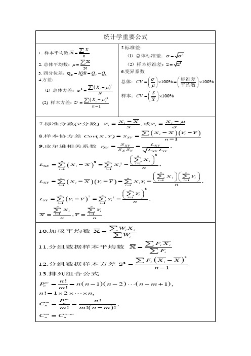 统计学重要公式