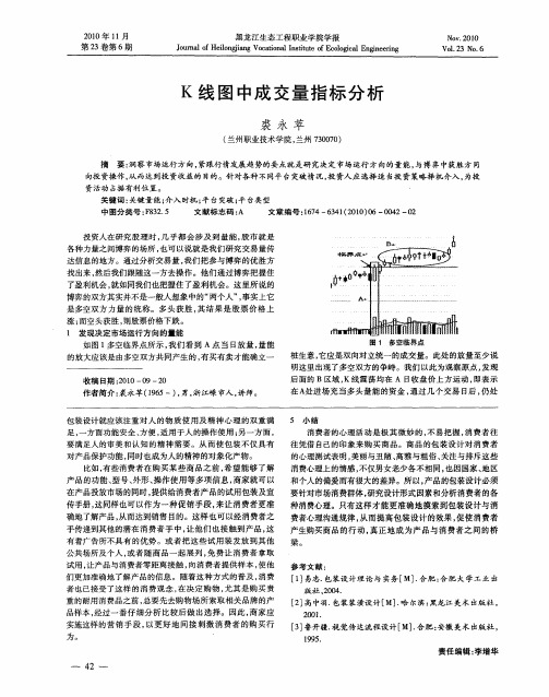 K线图中成交量指标分析