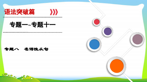 高考总复习英语(北师大版)课件:语法突破08+名词性从句