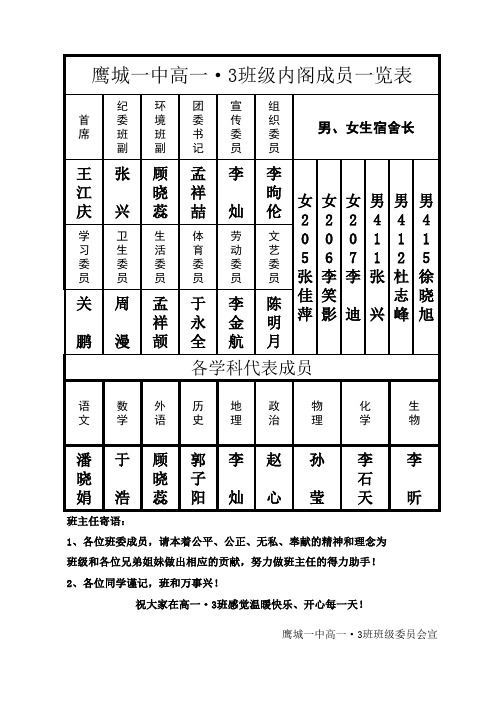 班委会成员一览表