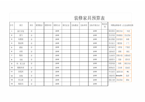 装修家具预算表格通用模板(完整版)