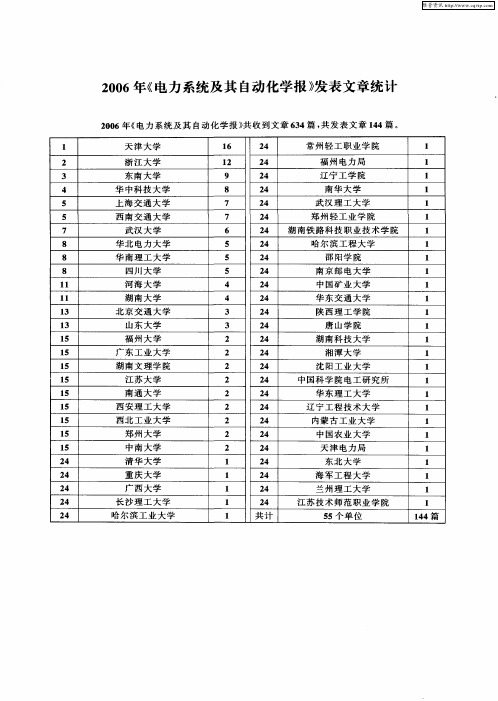 2006年《电力系统及其自动化学报》发表文章统计