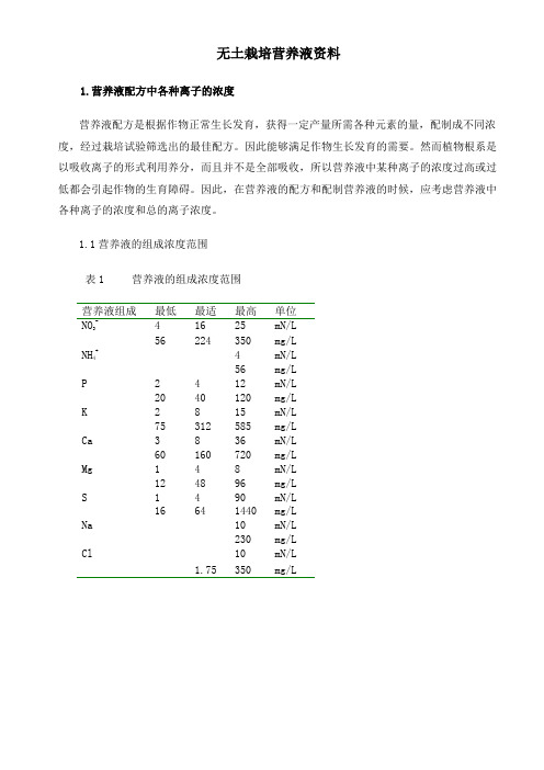 无土栽培营养液配方及配制知识