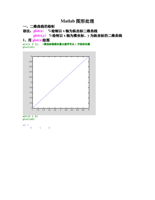 Matlab画图小窍门