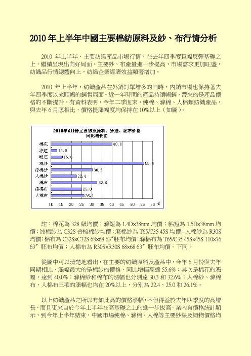 2010年上半年中国主要棉纺原料及纱布行情分析