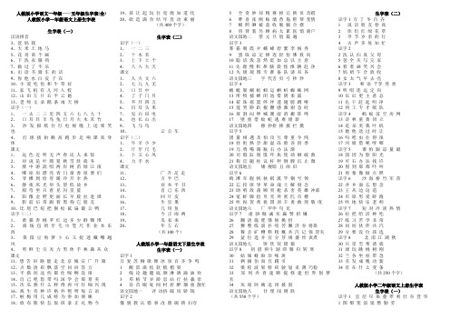 人教版小学语文一年级到五年级生字表5