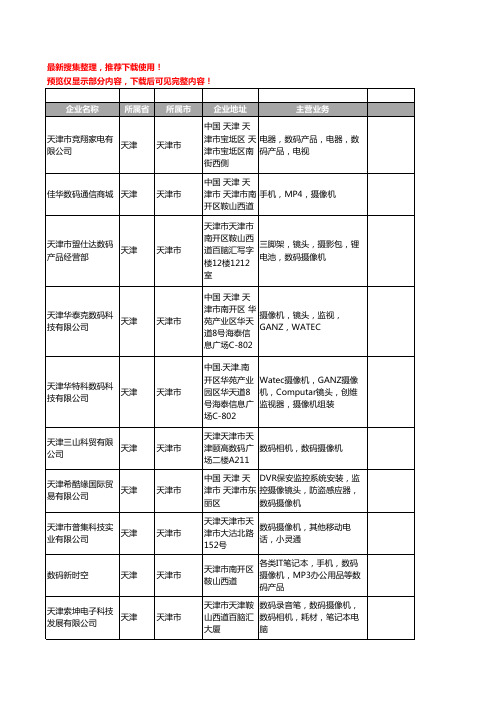 新版天津市数码摄像机工商企业公司商家名录名单联系方式大全66家