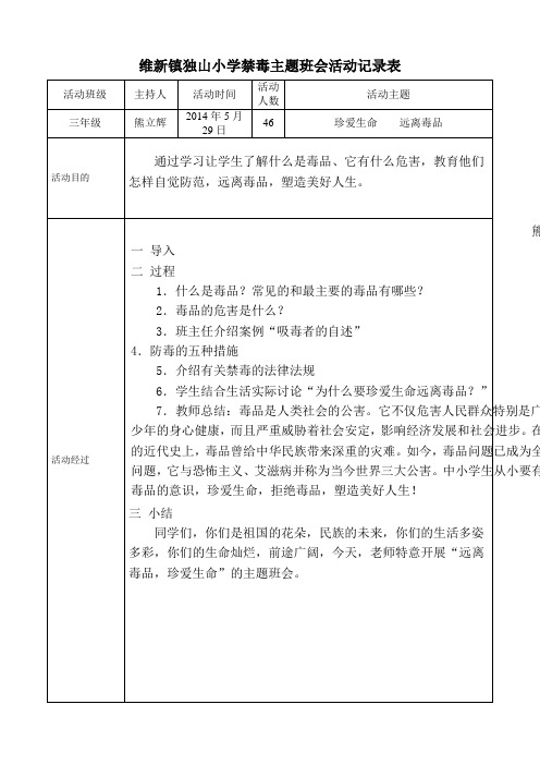 维新镇独山小学三年级禁毒主题班会活动记录表