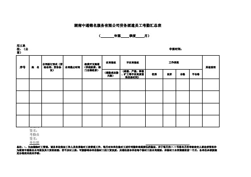 劳务派遣员工考勤表