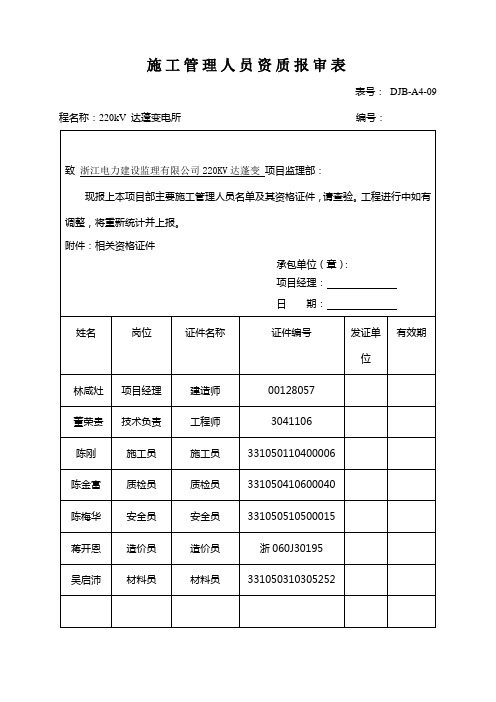 施工管理人员资质报审表