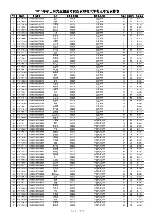 2015年硕士研究生招生考试西安邮电大学考点考场安排表