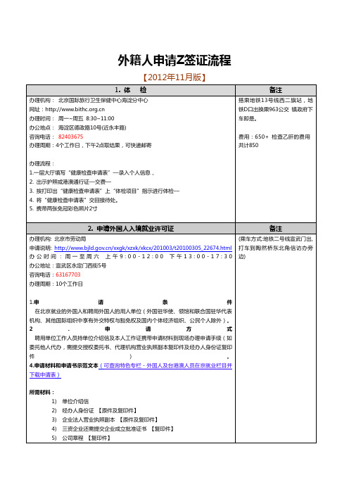 申请Z签证流程