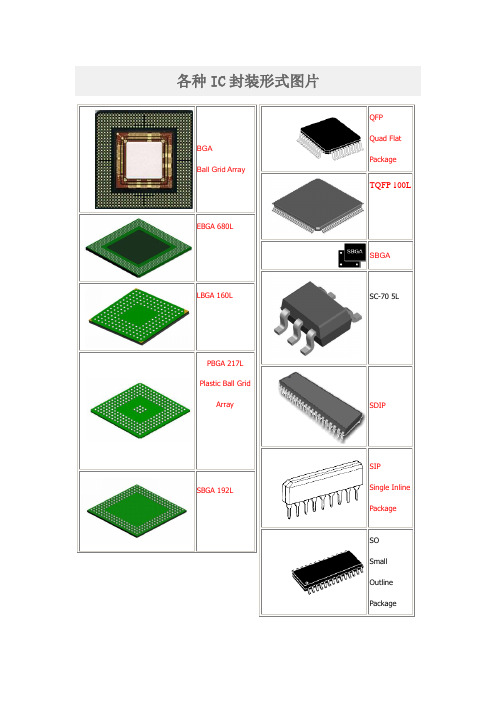 各种IC封装形式图片