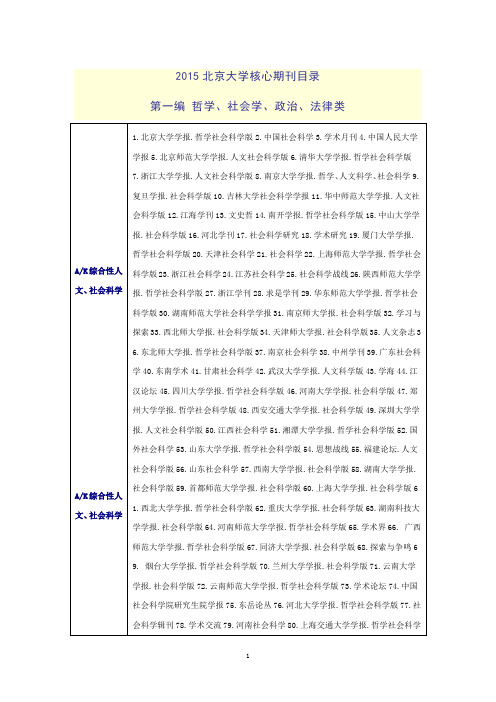 《2019北京大学核心期刊目录》