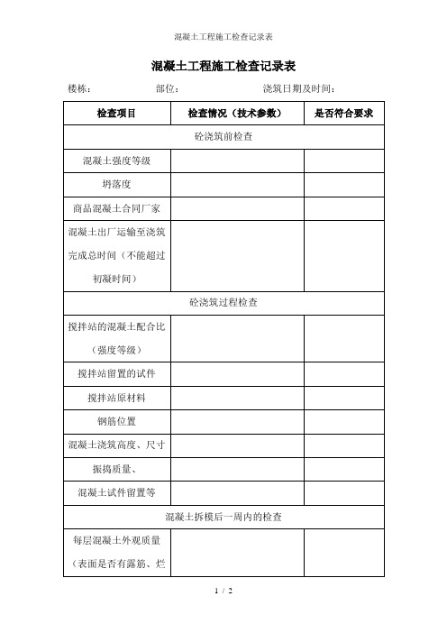 混凝土工程施工检查记录表