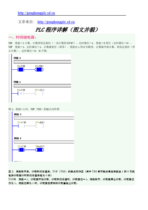 PLC程序详解(图文并貌)