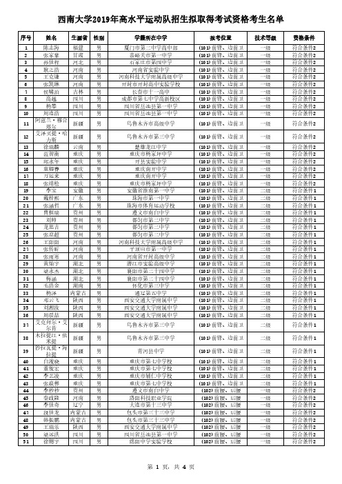 西南大学2019年高水平运动队招生拟取得考试资格考生清单