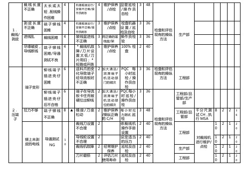 PFMEA 案例