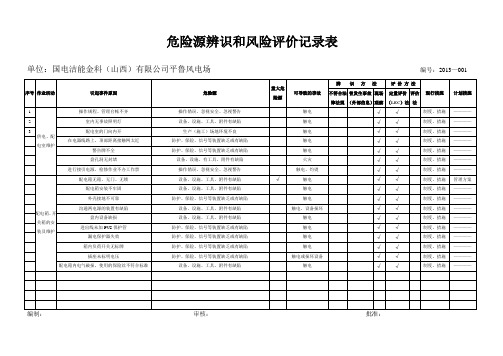 危险源辨识和风险评价记录表