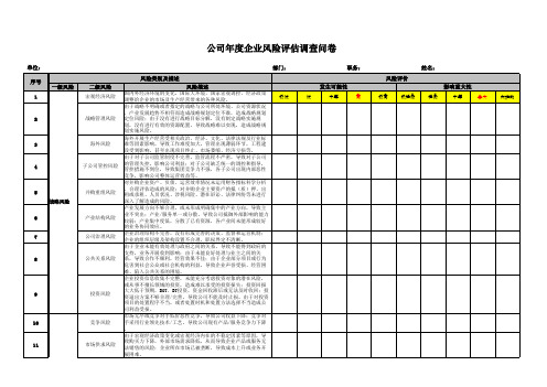 公司年度企业风险评估调查问卷(专业完整模板)