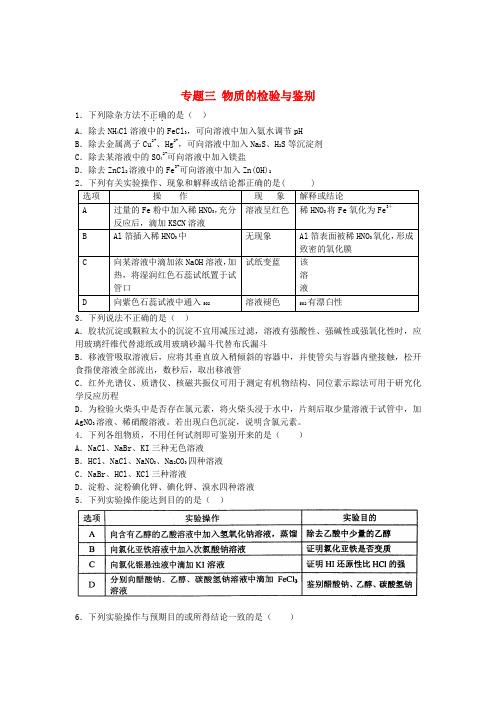 江苏省连东海二中高考化学复习专题三物质的检验与鉴别练习(含解析)苏教版选修6