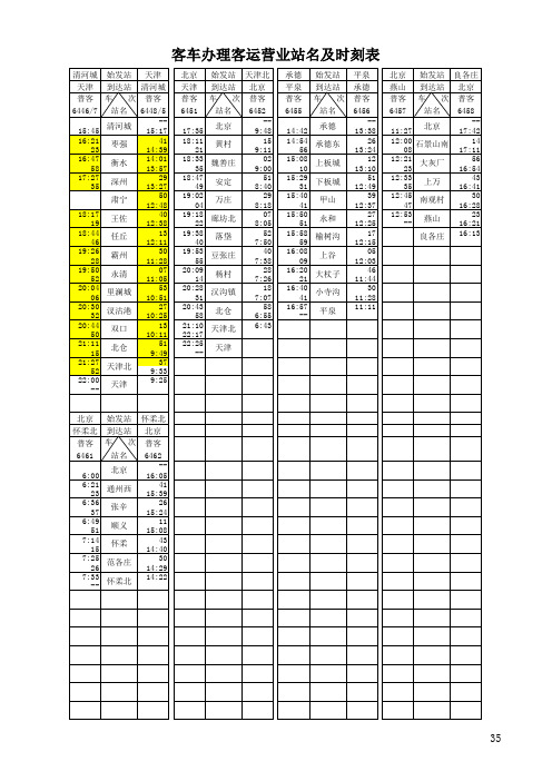 旅客列车办理客运业务站及停站时刻表-发文版