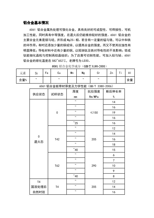 铝合金性能及介绍