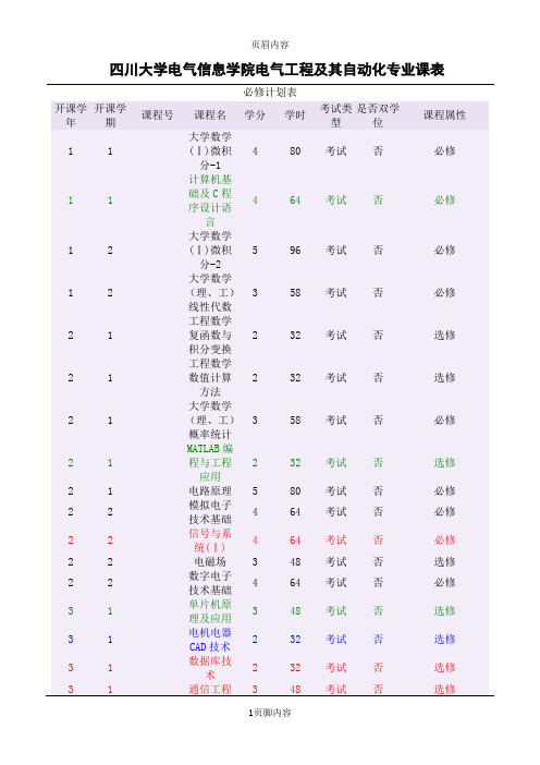 四川大学电气信息学院电气工程及其自动化专业课表