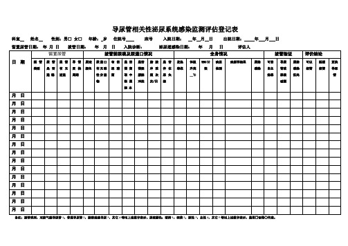 导尿管相关性泌尿系统感染监测评估登记表