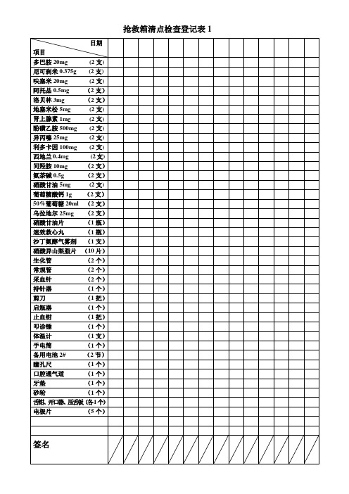 抢救车清点检查登记表新_Microsoft_Word_文档_(2)