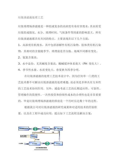 垃圾渗滤液处理工艺