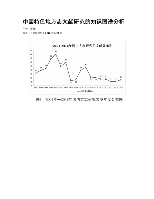 中国特色地方志文献研究的知识图谱分析