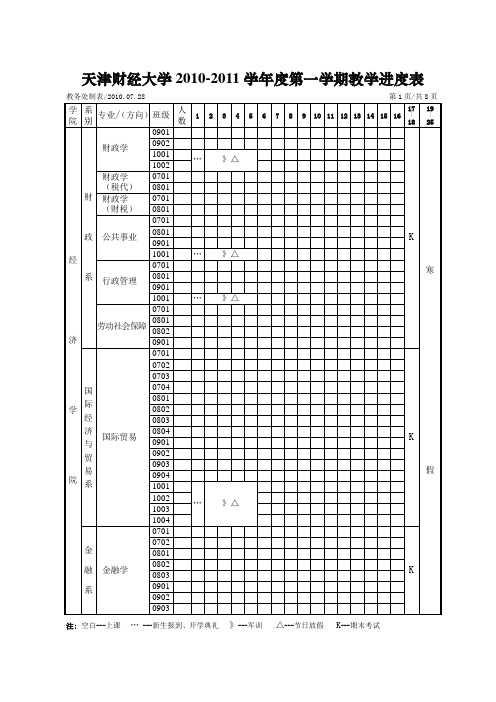 天津财经大学2010-2011学年度第一学期教学进度表