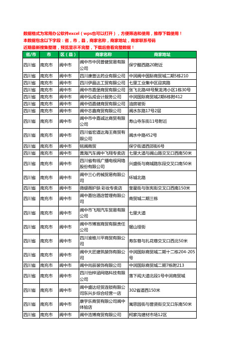 2020新版四川省南充市阆中市商贸有限公司工商企业公司商家名录名单黄页联系电话号码地址大全75家