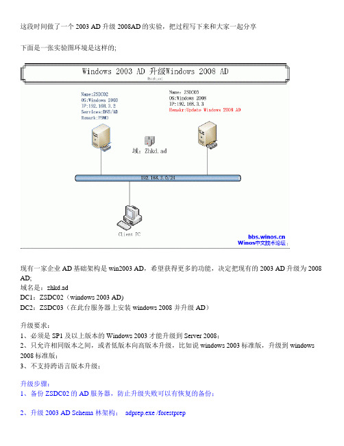 windows_2003_AD升级到_Windows_2008_AD讲解