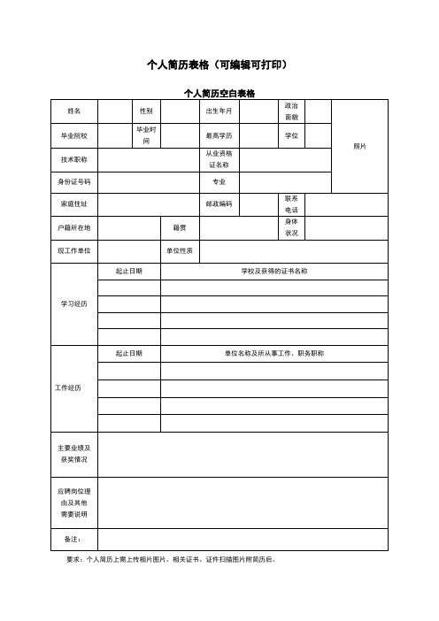 个人简历求职简历表格及填写方法(可编辑可修改可打印)