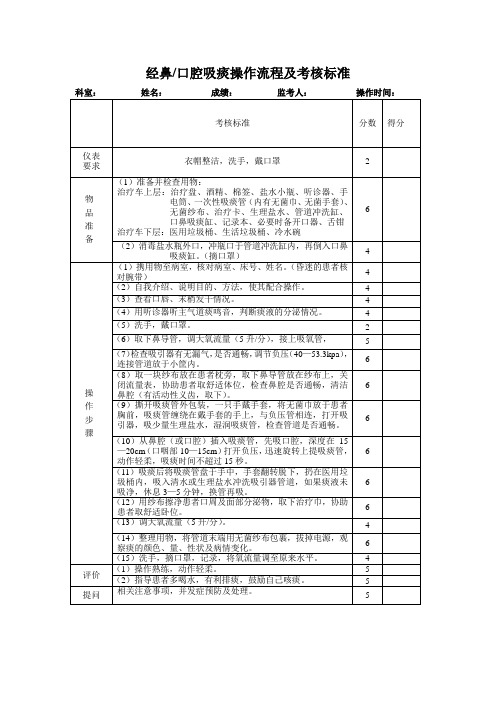 经鼻、口腔吸痰操作流程及考核标准