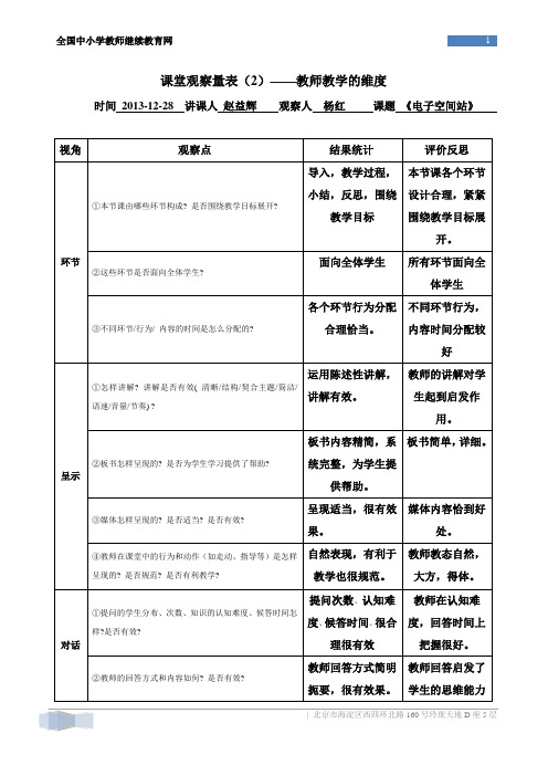 课堂观察量表(2)教师教学的维度